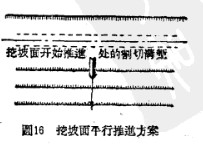 采石場挖坡面平行推進方案